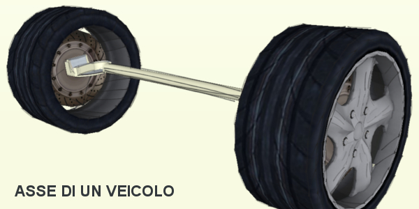 Asse veicolo