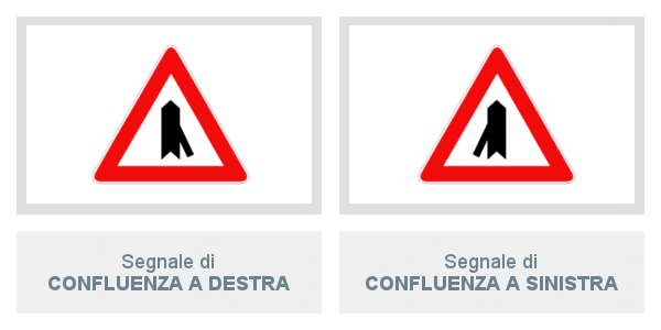 Segnali di Confluenza A Destra e A Sinistra