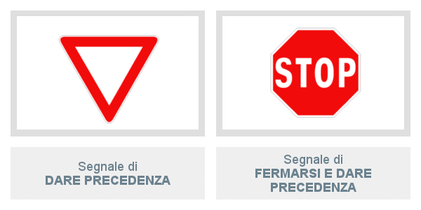 Segnali di Dare Precedenza e di Fermarsi E Dare Precedenza
