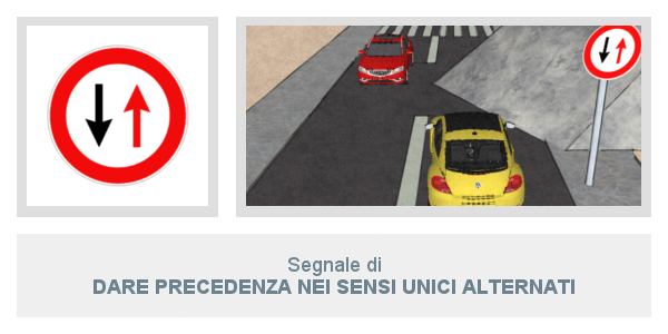 Segnale di Dare Precedenza Nei Sensi Unici Alternati