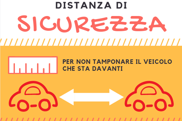 Distanza di sicurezza