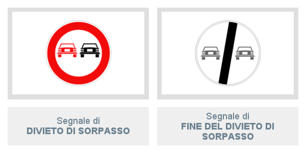 Segnale Divieto di sorpasso e Fine   del divieto di sorpasso