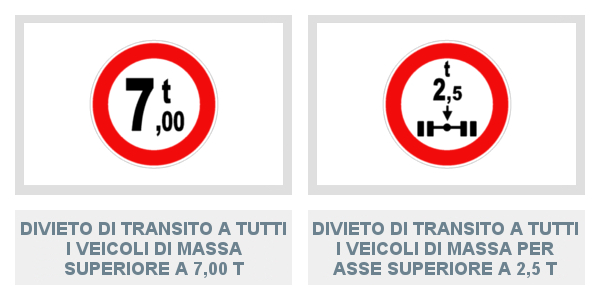 Divieto Di Transito a tutti i veicoli di massa superiore a 7 T e per Asse di 2,5 T