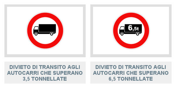 Divieto Di Transito Agli Autocarri Che Superano 3,5 T e Agli Autocarri Che Superano 6,5 T