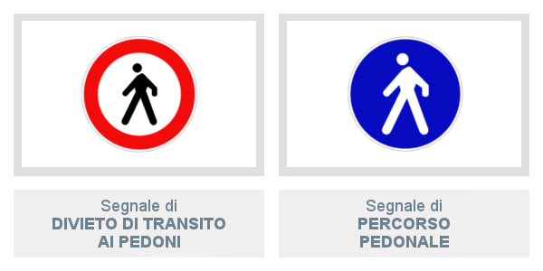 Divieto di transito ai pedoni e percorso   pedonale