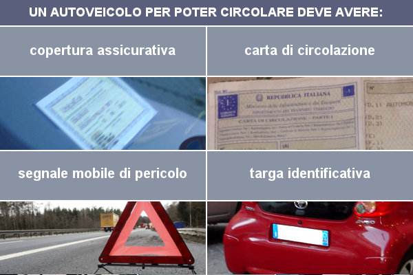 Documenti e dispositivi di cui un autoveicolo deve essere munito per poter circolare