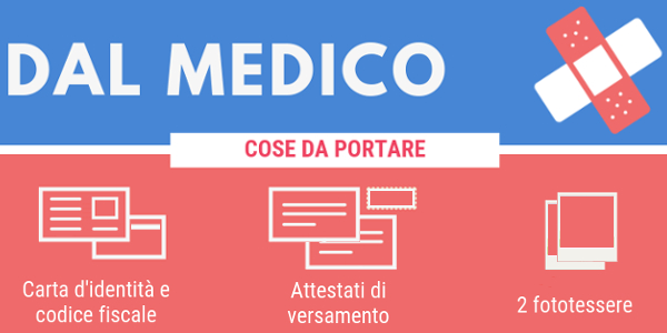 Documenti da portare alla visita