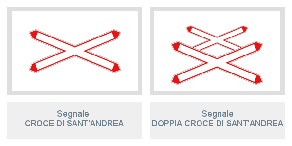 Doppia croce di sant'andrea