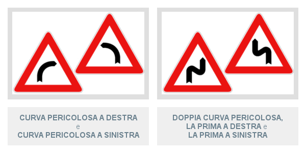 Doppia curva pericolosa la prima a destra sinistra