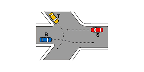 Esempio di precedenza incrocio
