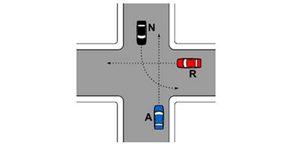 Esempio di precedenza incrocio