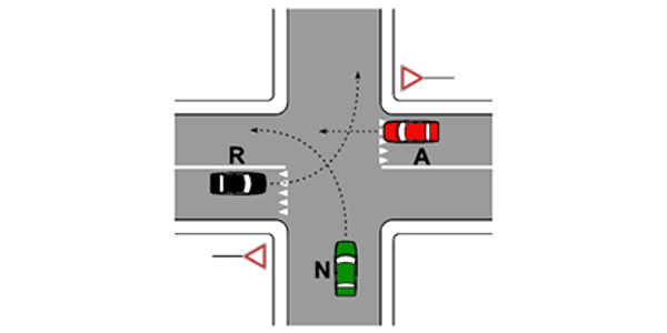 Esempio di precedenza incrocio