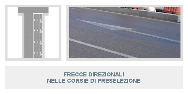 Frecce direzionali nelle corsie di preselezione
