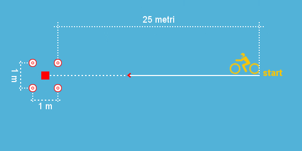 Frenatura patente AM
