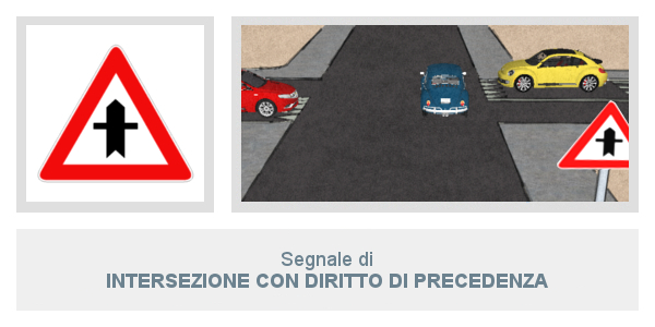 Segnale di Intersezione Con Diritto Di Precedenza
