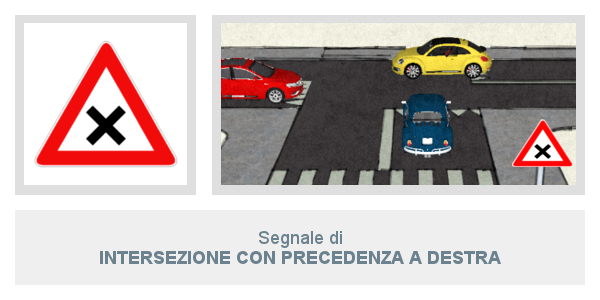 Segnale di Intersezione Con Precedenza A Destra