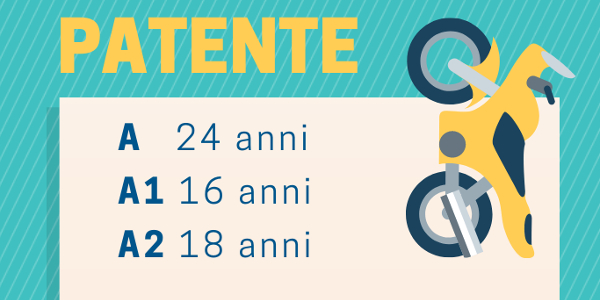 Limiti di età, patente A, A1,A2