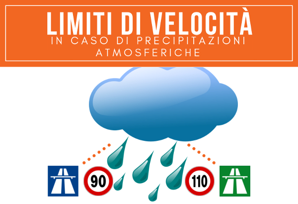 Limiti Di Velocità in caso di precipitazioni atmosferiche