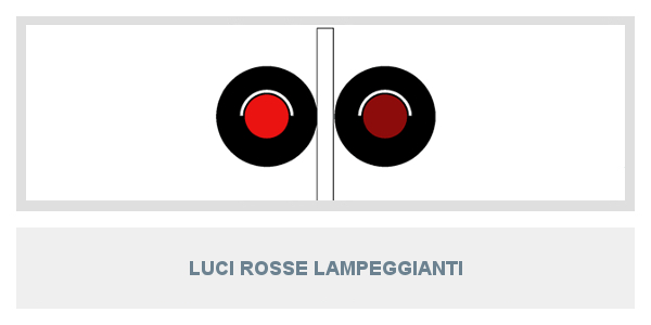 Luci rosse lampeggianti