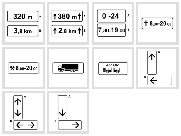 Pannelli Integrativi Dei Segnali