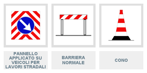 Pannello applicato su veicoli per lavori stradali, Barriera normale e Cono