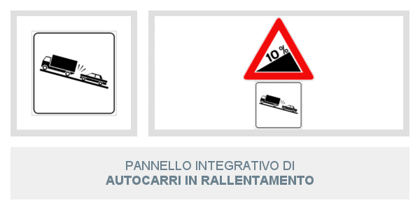 Pannello integrativo di Autocarri In Rallentamento