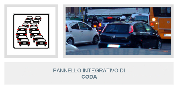 Pannello integrativo di Coda