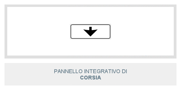 Pannello integrativo di Corsia