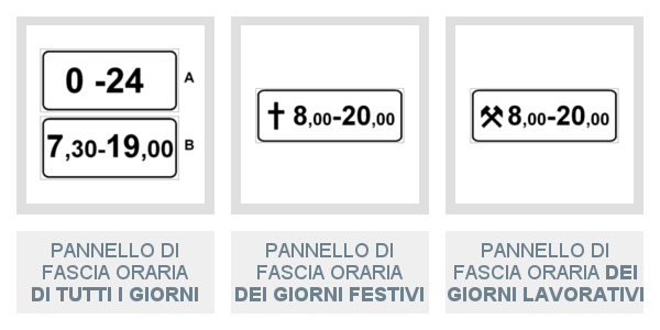 Pannello integrativo di Fascia Oraria Di Tutti I Giorni, Dei Giorni Festivi e Lavorativi