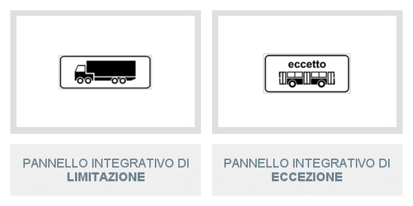 Pannello Integrativo di Limitazione e di Eccezione
