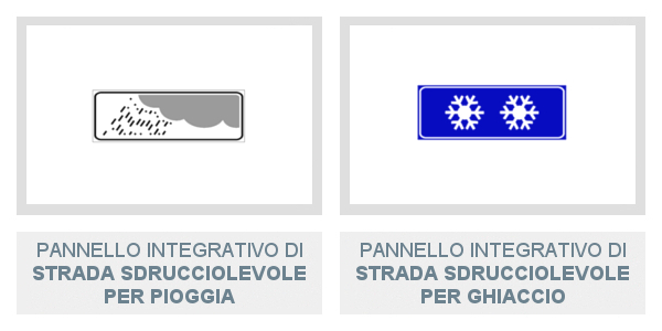 Pannelli integrativi di strada sdrucciolevole Per Pioggia e Per Ghiaccio