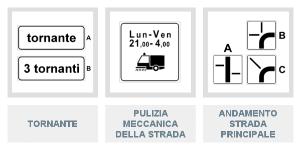 Pannelli integrativi di Tornante, di Pulizia Meccanica Della Strada e di Andamento Strada Principale