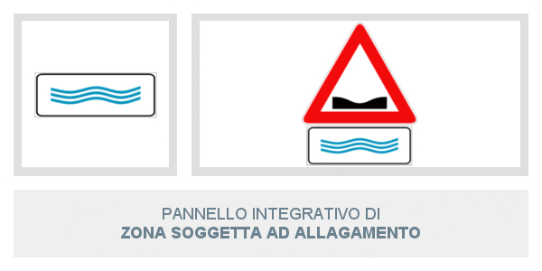 Pannello integrativo di Zona Soggetta Ad Allagamento