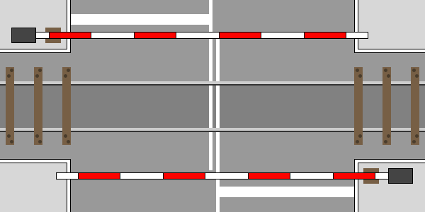 Comportamenti ai passaggi a livello