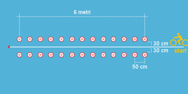 Passaggio in corridoio stretto