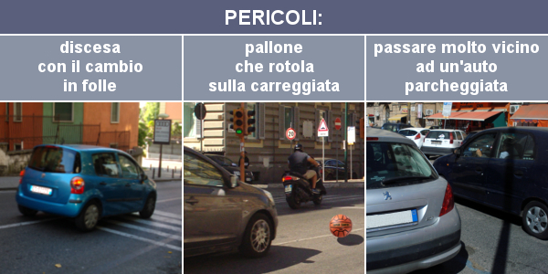 Pericoli: discesa con il cambio in folle, pallone che rotola sulla carreggiata e passare molto vicino ad un’auto parcheggiata