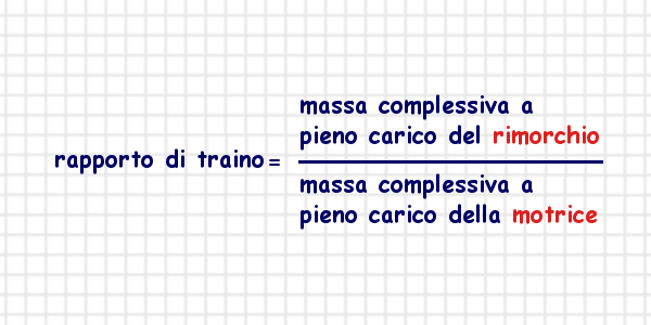 Rapporto di traino