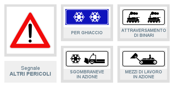 Altri Pericoli con pannelli integrativi