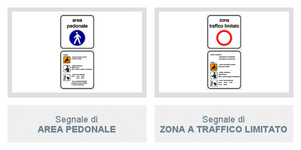 Segnali di Area Pedonale e di Zona A Traffico Limitato