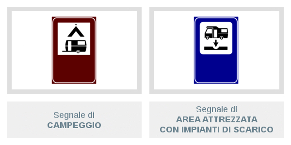 Segnali di Campeggio e di Area Attrezzata Con Impianti Di Scarico
