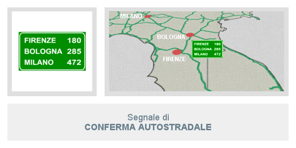 Segnale di Conferma Autostradale