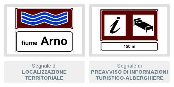 Segnali di Localizzazione Territoriale e di Preavviso Di Informazioni Turistico-Alberghiere