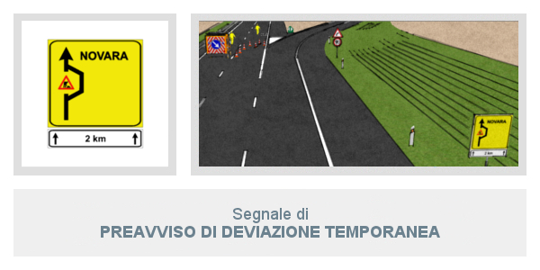 Segnale di Preavviso Di Deviazione Temporanea