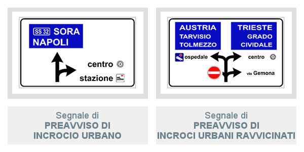 Segnali di Preavviso Di Incrocio Urbano e Di Incroci Urbani Ravvicinati