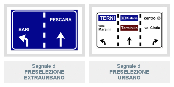 Segnali di Preselezione Extraurbano e Urbano