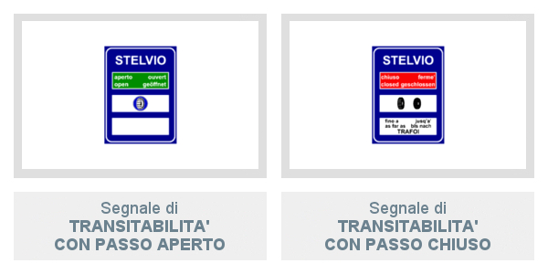 Segnali di Transitabilità con passo aperto e di con passo chiuso