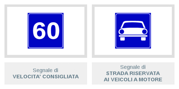 Segnali di Velocità Consigliata e di Strada Riservata Ai Veicoli A Motore