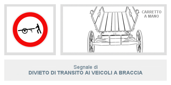 Segnale divieto di transito ai veicoli a   braccia