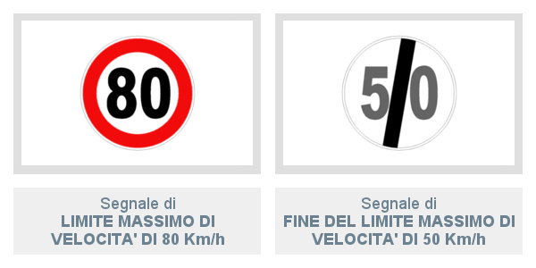 Il Limite Massimo Di Velocità Su Strade Extraurbane Secondarie Segnali Di Divieto: lezione 11 sui cartelli stradali