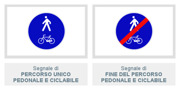 Percorso Unico Pedonale E Ciclabile e Fine Del Percorso Pedonale E Ciclabile